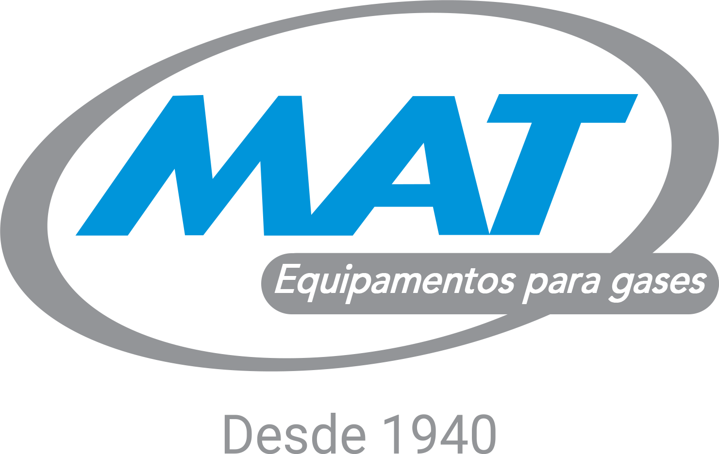 Grupo MAT